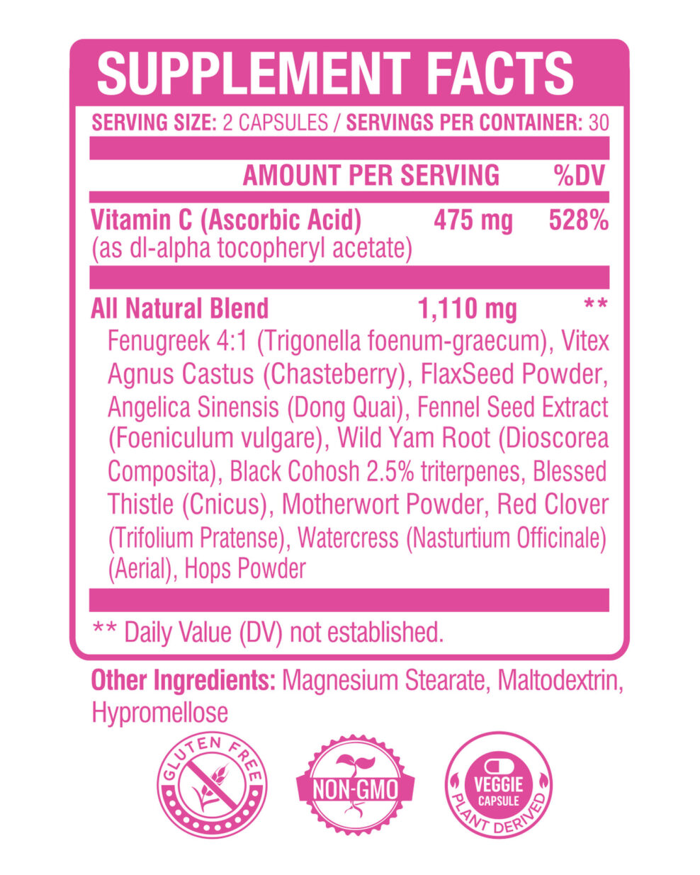 Bust Bunny Breast Enhancement Supplement Facts