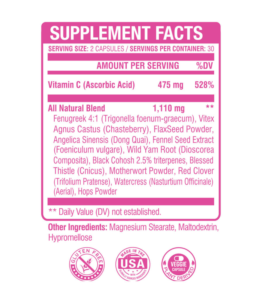 Breast Enhancement Supplement Facts