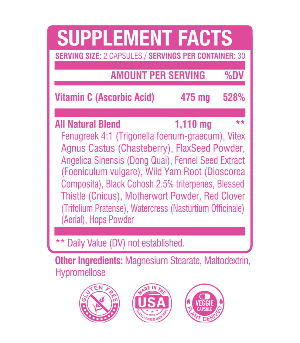 Breast Enhancement Supplement Facts